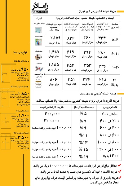 درب کشویی درب کشویی