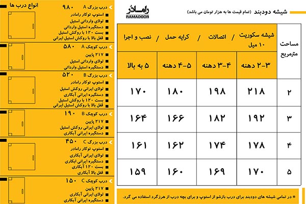 قیمت شیشه دودبند قیمت شیشه دودبند