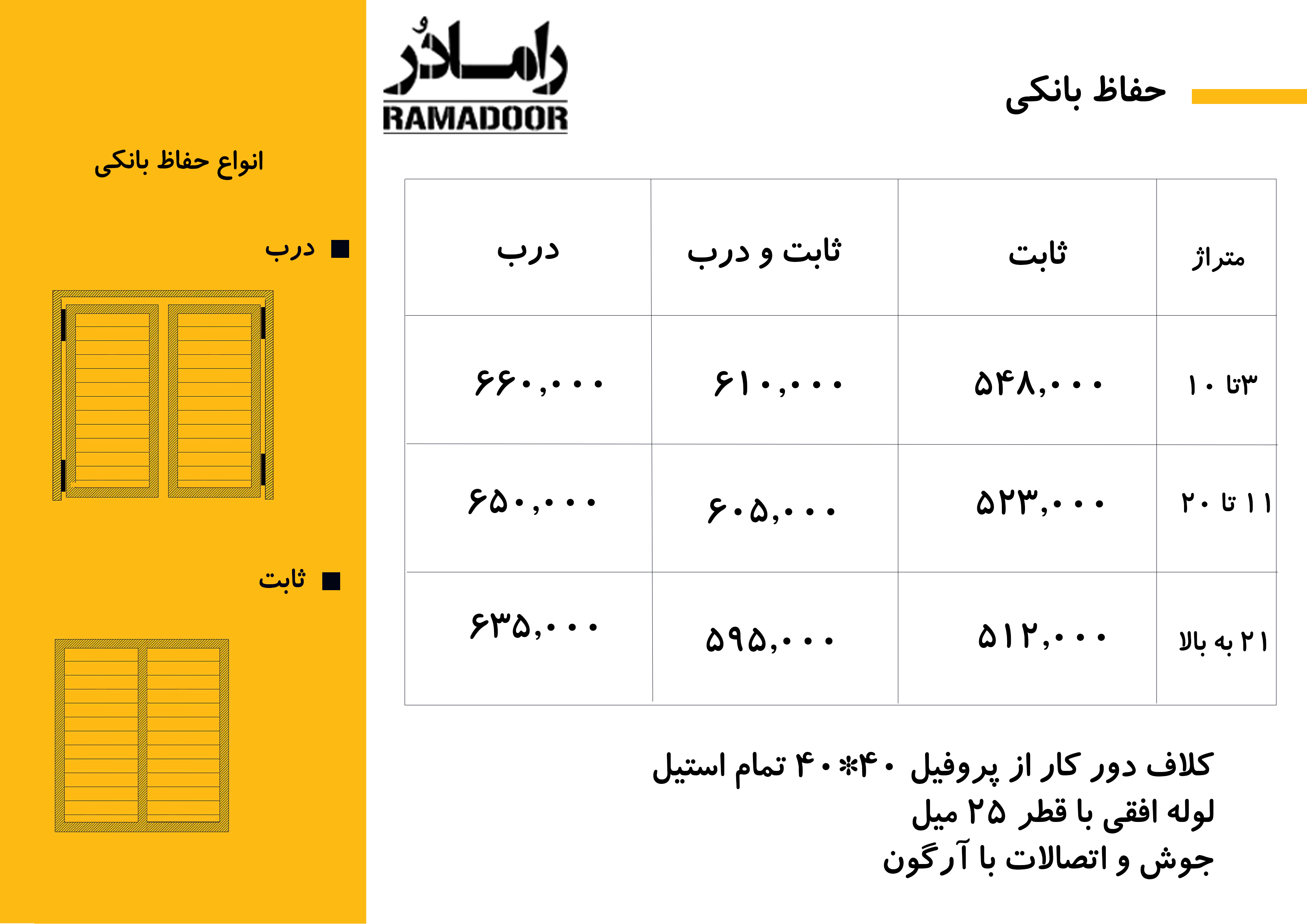 حفاظ استیل حفاظ استیل