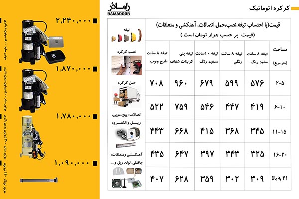 کرکره برقی پنجره کرکره برقی پنجره