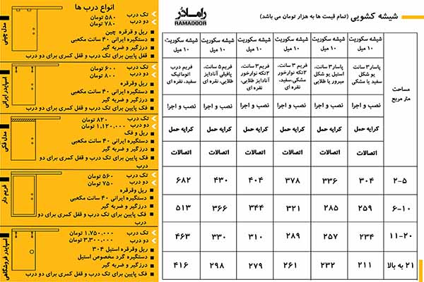 کشویی کشویی
