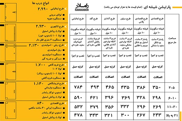 قیمت پارتیشن شیشه ای قیمت پارتیشن شیشه ای