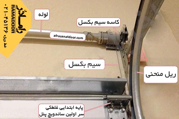 درب سکشنال درب سکشنال