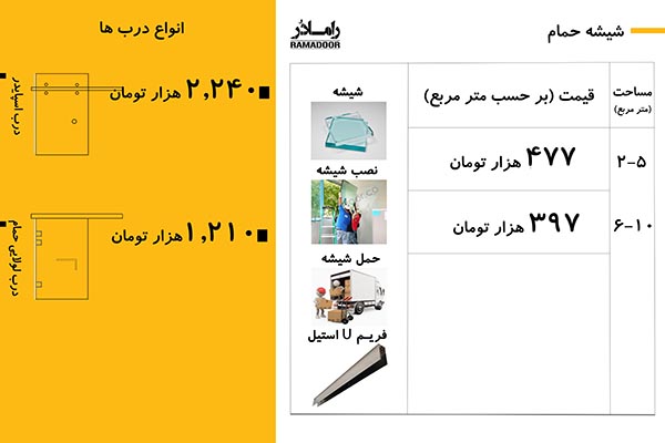 دور دوشی شیشه ای دور دوشی شیشه ای