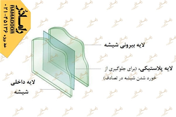 شیشه ماشین