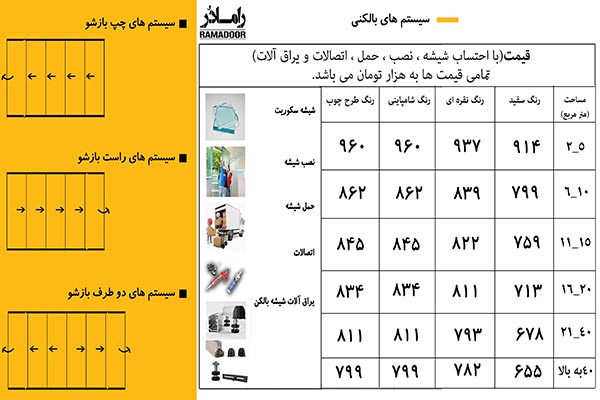شیشه بالکنی شیشه بالکنی