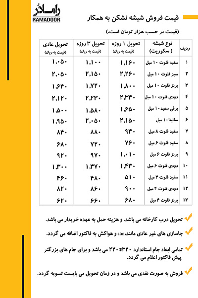 شیشه سکوریت شیشه سکوریت