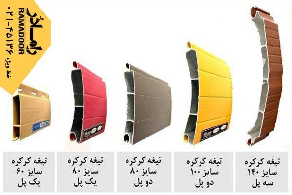 کرکره برقی کرکره برقی